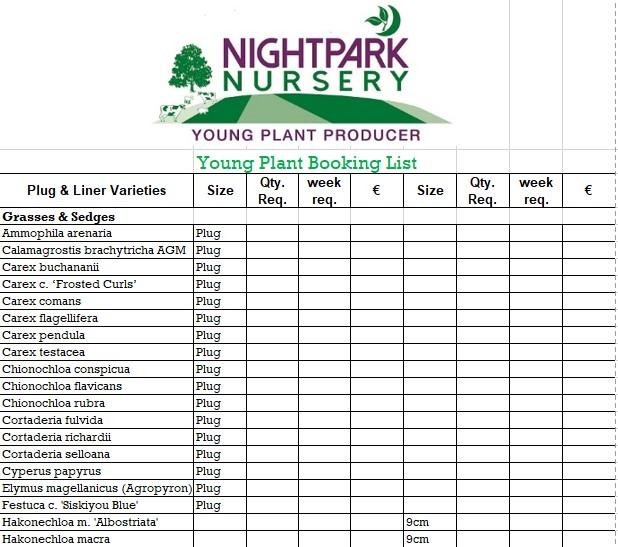 list of plant producers